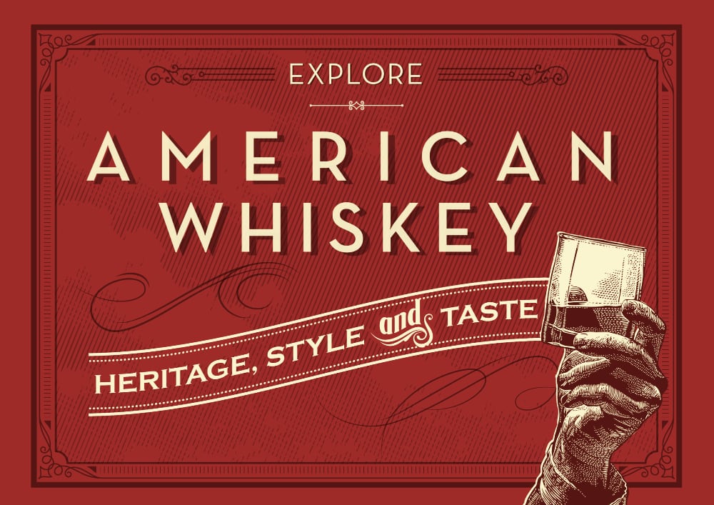 Explore American Whiskey English